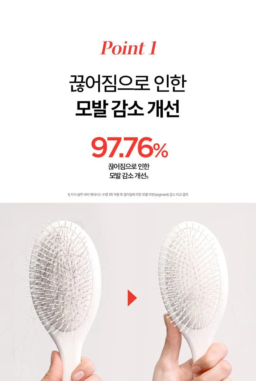 [얇은 모발용][새싹케어] 케라스타즈 제네시스 컨디셔너 미니 75ml 상세페이지 5